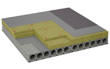 considerations of Binton flat roofing insulation